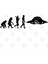 Evolution Of Ufo Kupa Bardak 3