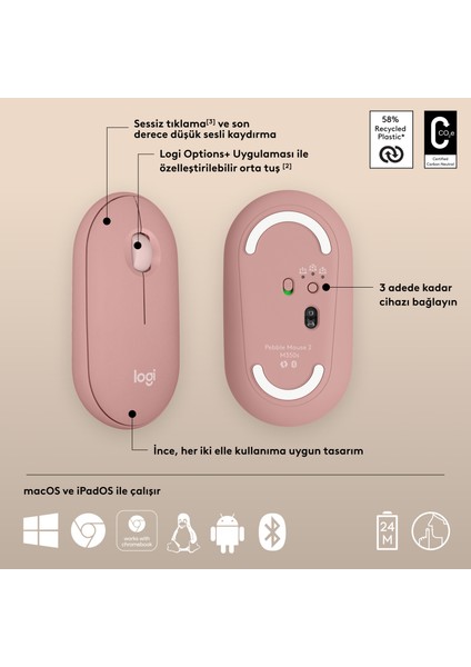 M350s Pebble 2 Bluetooth Kablosuz Sessiz Kompakt Mouse - Pembe