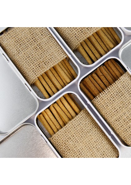 Coho Box Nazara Karşı Tütsü & Meditation Bakır Tütsülük Hediye Seti