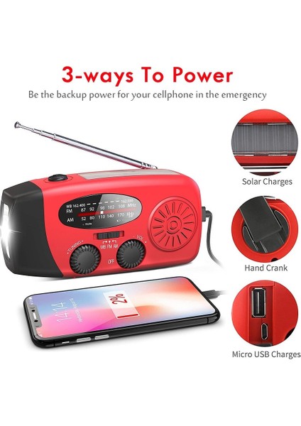 Sanlindou Çok Fonksiyonlu El Radyo Güneş Krank Dinamo Powered Am / Fm / Noaa Hava Radyo Kullanımı Acil LED El Feneri ve Güç Bankası | Radyo (Yurt Dışından) modelleri