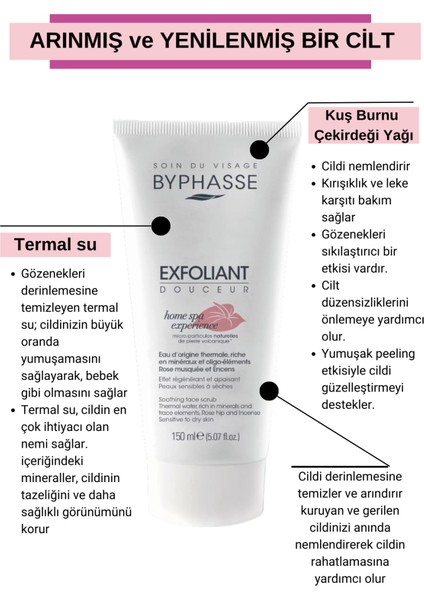 Temizleyici ve Yenileyici Yüz Peelingi Hassas ve Kuru Ciltler 150 ml modelleri