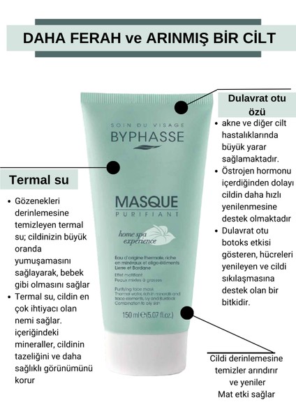 Temizleyici ve Arındırıcı Maske Karma ve Yağlı Ciltler 150 ml fiyatları