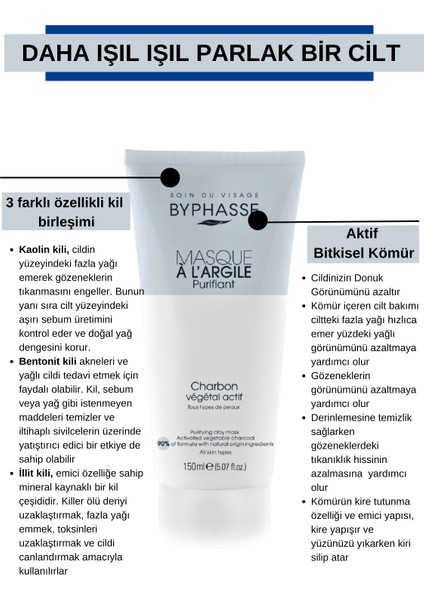 Aktif Bitkisel Kömür İçeren Arındırıcı Kil Maskesi 150 ml