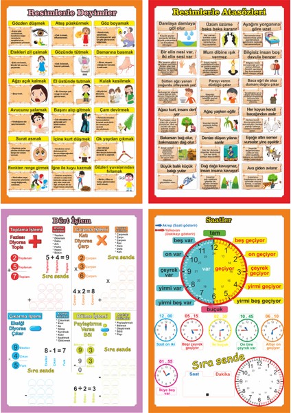 Ilkokul Matematik - Türkçe Dersleri Poster / Afiş Seti