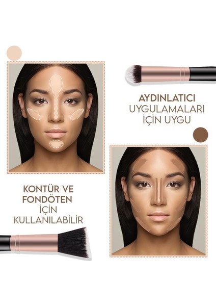 2'li Allık ve Fondöten Fırçası Seti