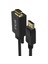 IDPV-18T Displayport To VGA Çevirici Adaptör 2