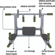 Anunnaki 3 Ü 1 Arada Duvar Barfiks ve Dips All In One Süngerli Spor Egzersiz Barfix Aleti