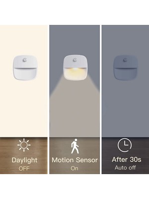Gui xulian Iç Mekan Hareket Sensörü Işığı, Pille Çalışan Led Gece Lambası, Koridor Için Otomatik Merdiven Gece Lambası, Yönlendirme Işığı (Yurt Dışından)