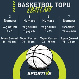 Skills Mavi Basketbol Topu N.000.1285.408.03
