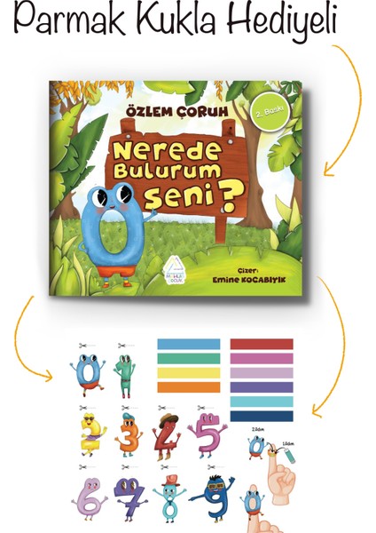 Nerede Bulurum Seni? - Özlem Çoruh