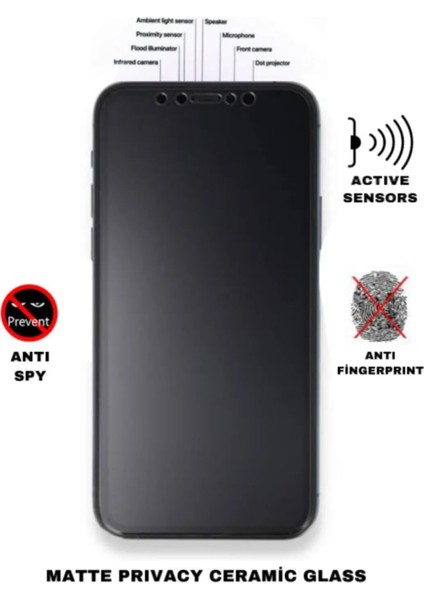 Iphone 11SİYAH) Hayalet Cam
