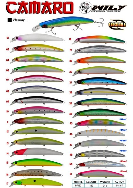 Camaro 13 cm Maket Balık 21 gr (0-1m) Renk:15