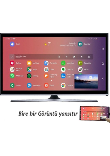 Tüm Huawei Telefonlar Için Hdmı Tv Bağlantı Kablosu : Type-C + Lightning + Micro USB To HDMI 2m Kablo.