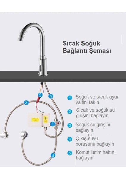 Fotoselli Evye Sensörlü Eviye Batarya Musluk Sıcak Soğuk Çift Su Girişli