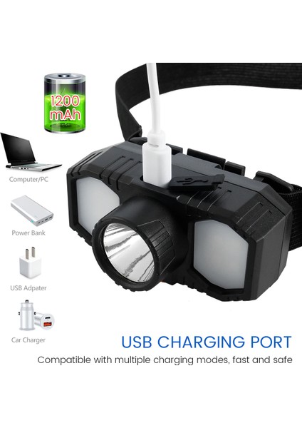 Headlamp USB Şarj Edilebilir Su Geçirmez Yüksek Güç Kafa Lambası LED Işık Feneri