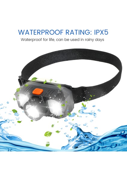 Headlamp USB Şarj Edilebilir Su Geçirmez Yüksek Güç Kafa Lambası LED Işık Feneri