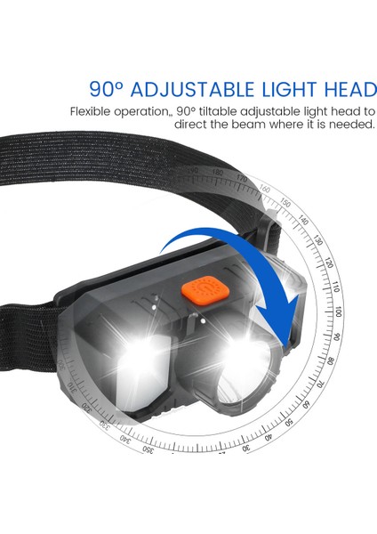 Headlamp USB Şarj Edilebilir Su Geçirmez Yüksek Güç Kafa Lambası LED Işık Feneri