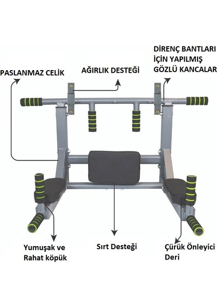 3 Ü 1 Arada Duvar Barfiks ve Dips All In One Süngerli Spor Egzersiz Barfix Aleti