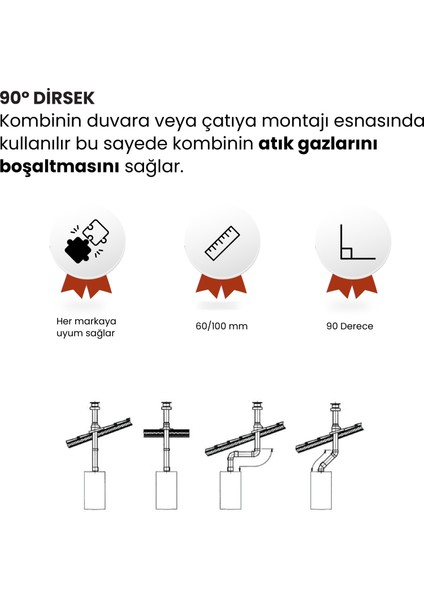 60/100 mm 90° Dirsek Boru Yoğuşmalı