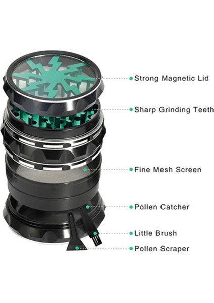 2,5 Inç Öğütücü Alüminyum Siyah Manuel Öğütücü Baharat Öğütücü Tuz Ve Karabiber Öğütücü (Yurt Dışından) modelleri