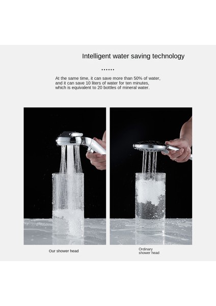 4 Dişli Basınçlı Duş Başlığı Yenilikçi Püskürtme Dişli Püskürtücü Banyo Aksesuarları Su Püskürtme Memesini Durdurmak Için Bir Anahtar (Yurt Dışından) fiyatları