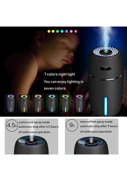 Usb Araç Nemlendirici 200 Ml Mini Taşınabilir Nemlendirici 7 Renk Led Gece Lambası Seyahat Için Sessiz Ayarlanabilir Sis Modları B (Yurt Dışından)