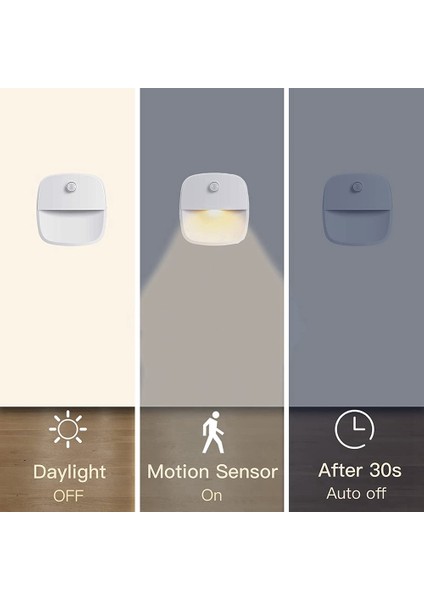 Iç Mekan Hareket Sensörü Işığı, Pille Çalışan Led Gece Lambası, Koridor Için Otomatik Merdiven Gece Lambası, Yönlendirme Işığı (Yurt Dışından)