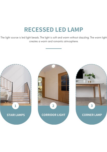 4 Adet Merdiven Lambası Led 3w Led Gömme Duvar Lambası Ayak Lambası Adım Kapalı Arka Plan Aydınlatması Gece Lambası Merdiven Koridor 86 Kutu Ile (Yurt Dışından)