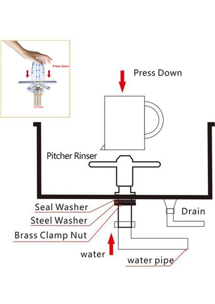 Şarap Ve Bira Bardağı Yıkama Makinesi, Paslanmaz Çelik Bar Otomatik Yüksek Su Basınçlı Bardak Yıkama Püskürtücü, Cam Durulama Kafası (Yurt Dışından) fırsatları