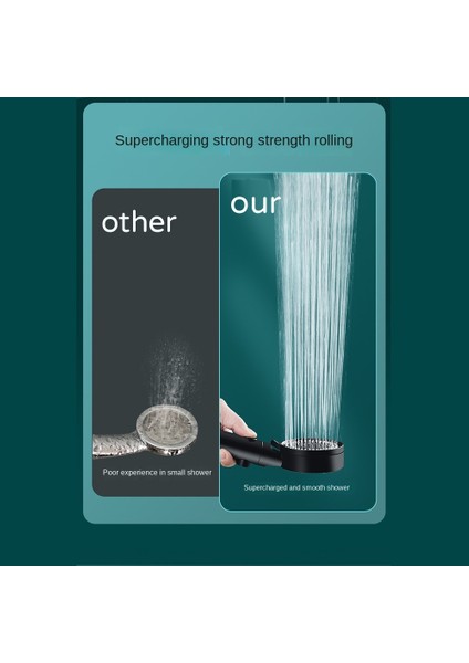 Beş Hızlı Çok Fonksiyonlu Su Püskürtme Süper Süper Şarjlı Duş Duş Başlığı Siyah Gümüş Duş Başlığı Tek Kafa (Yurt Dışından) indirimleri