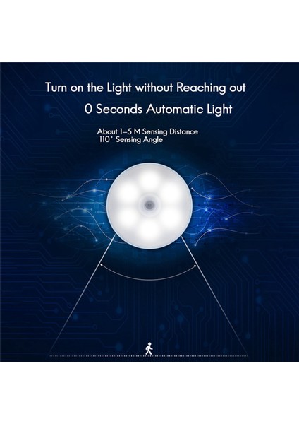 Hareket Sensörü Gece Lambası Kapalı, Şarj Edilebilir Led Dolap Gece Lambası Pille Çalışan Dolap Altı Işıkları 3 Adet (Yurt Dışından) indirimleri