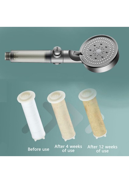 5 Sprey Modlu 4pcs Duş Başlığı Karbon Filtreli Yüksek Basınçlı El Duş Başlığı, A (Yurt Dışından)