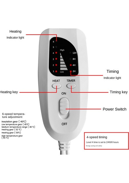 Elektrikli Ayak Isıtıcı Isıtıcı Şarj Güç Tasarrufu Sıcak Ayak Koruyucu Ayak Isıtma Pedleri Ev Yatak Odası Için Ab Tak Gri (Yurt Dışından) modelleri