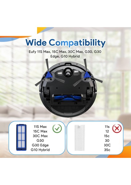 Yedek Parçalar Yan Fırça Hepa Filtre 11s Max 15c Max Robotik Süpürge Aksesuarları Için Uyumlu (Yurt Dışından) indirimleri