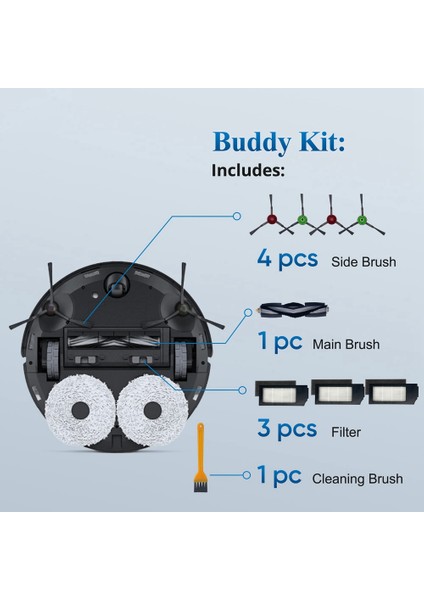 Yedek Parçalar Ana Fırça Yan Fırçalar X1omnı X1turbo Elektrikli Süpürge Aksesuarları Için Uyumlu Hepa Filtre (Yurt Dışından) fırsatları