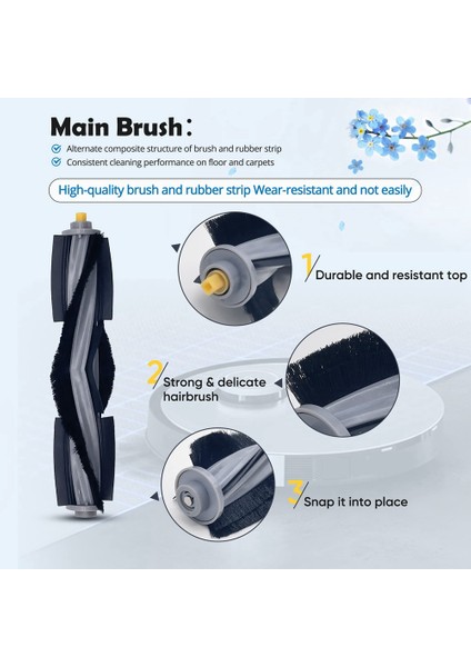 Yedek Parçalar Ana Fırça Yan Fırçalar X1omnı X1turbo Elektrikli Süpürge Aksesuarları Için Uyumlu Hepa Filtre (Yurt Dışından) indirimleri