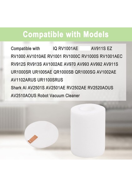 Iq Rv1001ae Rv101 Robotlu Süpürge Aksesuarları Için Uyumlu Yedek Filtre Tabanı Ön Motor Köpük Filtreler (Yurt Dışından)