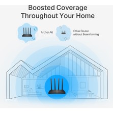 TP-Link Archer A6, AC1200 Mbps, MU-MIMO, 4 Gigabit LAN Bağlantı Noktası, Beamforming, WPA3, Access Point Modu, Ebeveyn Denetimleri, Dual-Band Wi-Fi 5 Router