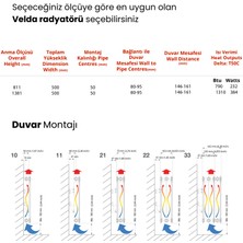 Sanica Velada Havlupan Parlak Çelik 500 x 1381 mm