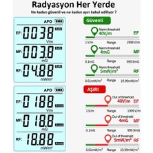 R&D Emf Metre Elektromanyetik Alan Elektrik Alan Radyo Frekansı Radyasyon Dedektörü Ölçer