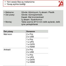 Plack Step Iı Bas Aç Yükselen Priz Sistemi Mat Krom Renkli 1 Priz 1 Ups 1 Hdmi 1 Cat6