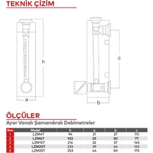 Meoflow Debimetre - Ayar Vanalı -Debi ölçer - Şamandıralı - Lzm Sıvı 0,8-8 Lt/dk