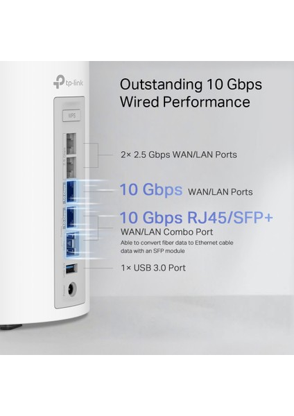 Deco BE85(2-pack), BE19000 Mbps, 1x 10Gbps LAN/WAN Portu, 320 MHz Kanallar, 6 GHz Bandında Çalışır, 200 Cihaza Kadar Bağlanılabilirlik, VPN, WPA3, Üç Bantlı Wi-Fi 7 Mesh Sistemi