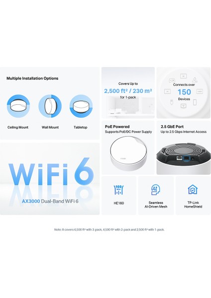 TP-Link Deco X50-PoE(1-pack), AX3000 Mbps, PoE Destekli, Dual-Band, 2,5Gbps Ethernet Portu, 150 Cihaza Kadar Bağlantı, 230 m² 'ye Kadar Kapsama, Mobil Uygulama ile Kolay Kurulum, Wi-Fi 6 Mesh Sistemi