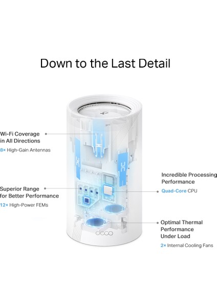 Deco BE85(2-pack), BE19000 Mbps, 1x 10Gbps LAN/WAN Portu, 320 MHz Kanallar, 6 GHz Bandında Çalışır, 200 Cihaza Kadar Bağlanılabilirlik, VPN, WPA3, Üç Bantlı Wi-Fi 7 Mesh Sistemi