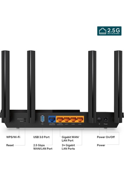 TP-Link Archer AX55 Pro, AX3000 Mbps 2.5G Portlı Multi-Gigabit Wi-Fi 6 Router, Fiber Destekli, 2.5G Port, Çift Bant, MU-MIMO, VPN Destekli, USB 3.0 Port, Oyun için İdeal Xbox/PS4/8K Steam, HomeShield