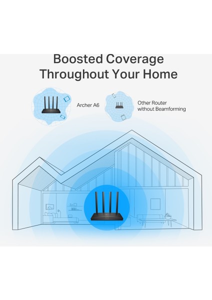 TP-Link Archer A6, AC1200 Mbps, MU-MIMO, 4 Gigabit LAN Bağlantı Noktası, Beamforming, WPA3, Access Point Modu, Ebeveyn Denetimleri, Dual-Band Wi-Fi 5 Router