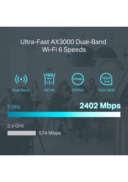 ER706W, Omada AX3000 Gigabit VPN Router