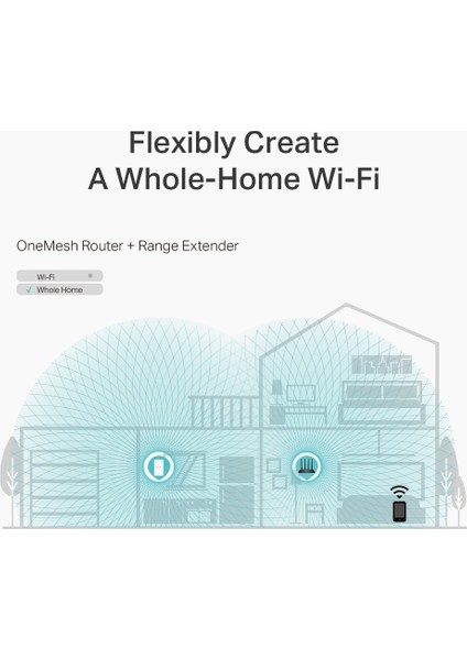 TP-Link Archer A6, AC1200 Mbps, MU-MIMO, 4 Gigabit LAN Bağlantı Noktası, Beamforming, WPA3, Access Point Modu, Ebeveyn Denetimleri, Dual-Band Wi-Fi 5 Router