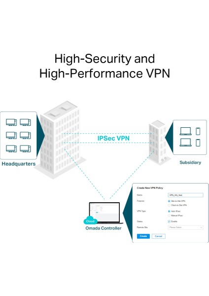 ER706W, Omada AX3000 Gigabit VPN Router